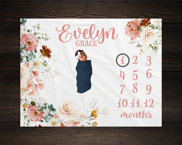 Wildflower Baby Milestone Blanket – Personalized Keepsake Gift